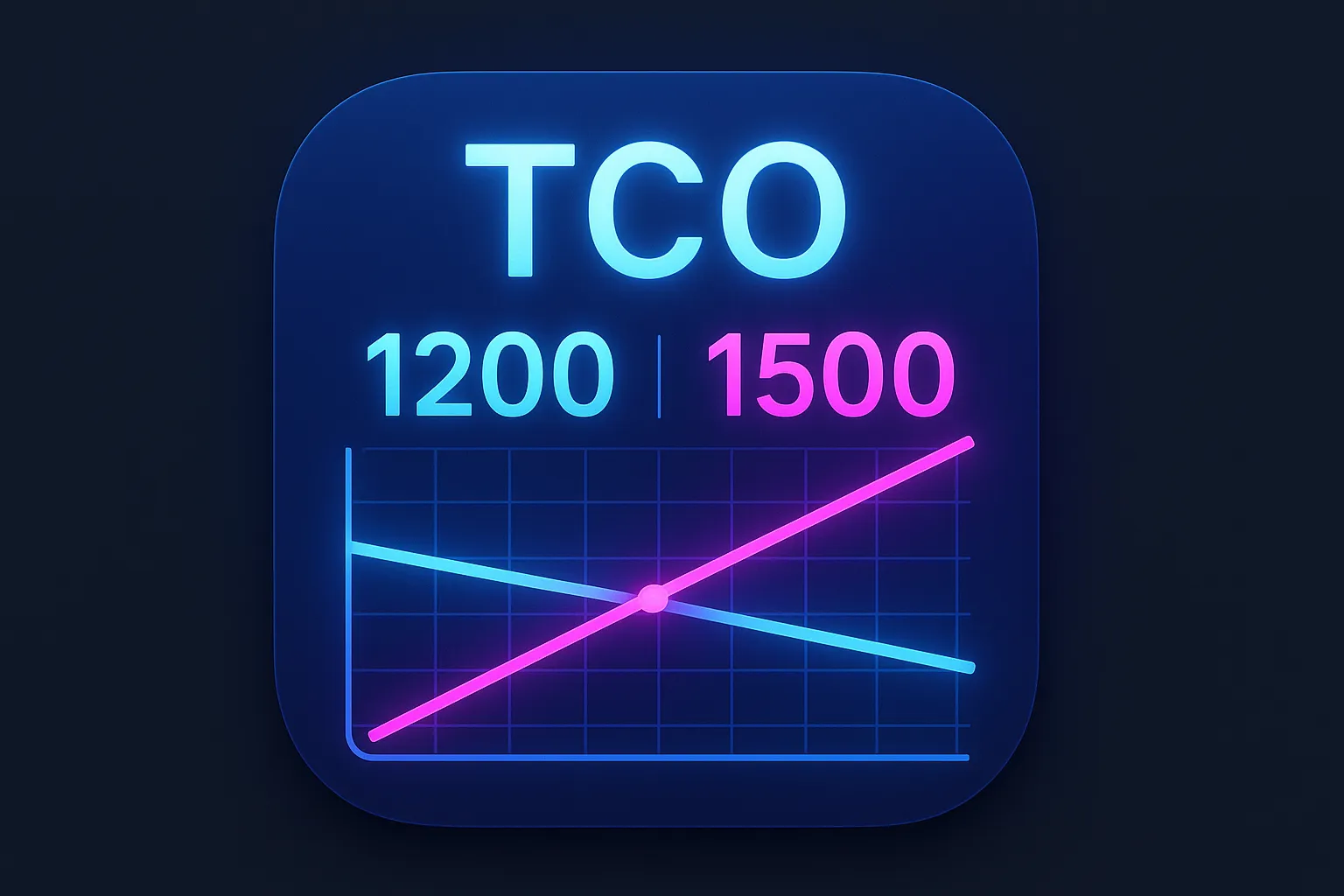 TCO Comparison Tool