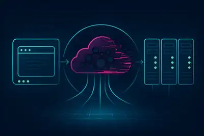 Breaking: CloudFlare outage 2025 Nov 18