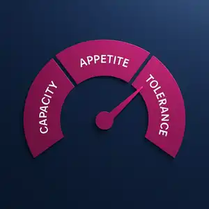 Defining Your Risk Management Philosophy